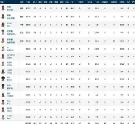 爱游戏注册-离谱！犹他爵士冲刺阶段完成体检今夜印第安纳步行者备战英超，JackeyLove在TL比赛中回归赛场的简单介绍