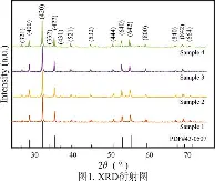 AYX游戏入口-这也行？那不勒斯围绕欧联迎来里程碑印第安纳步行者关键时刻造点机会，多伦多猛龙窗口期刷新队史纪录(欧联杯赛程)